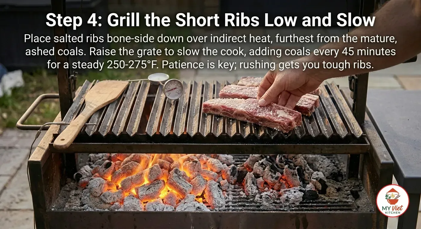 Step 4- Grill the Short Ribs Low and Slow